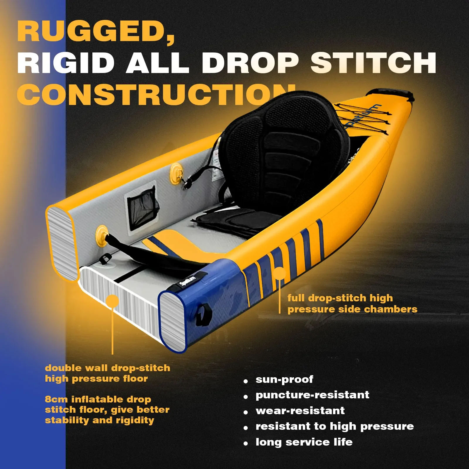 Inflatable Kayak 2 Person Drop Stitch - Ulubiony Nowy Model Przenośny Rozkładany Kajak
