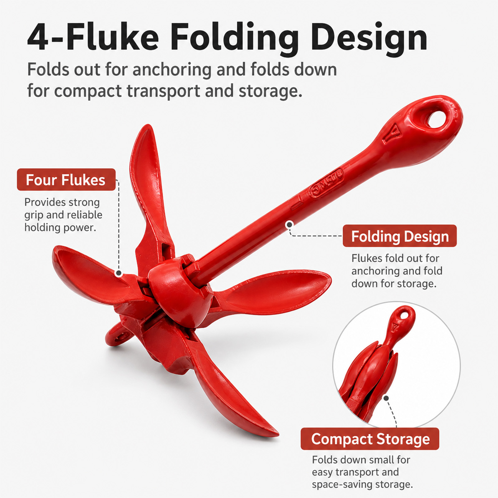 Zestaw kotwicy do kajaka morsk – Kayak Anchor Kit Folding 1.5Kg recenzja i cena