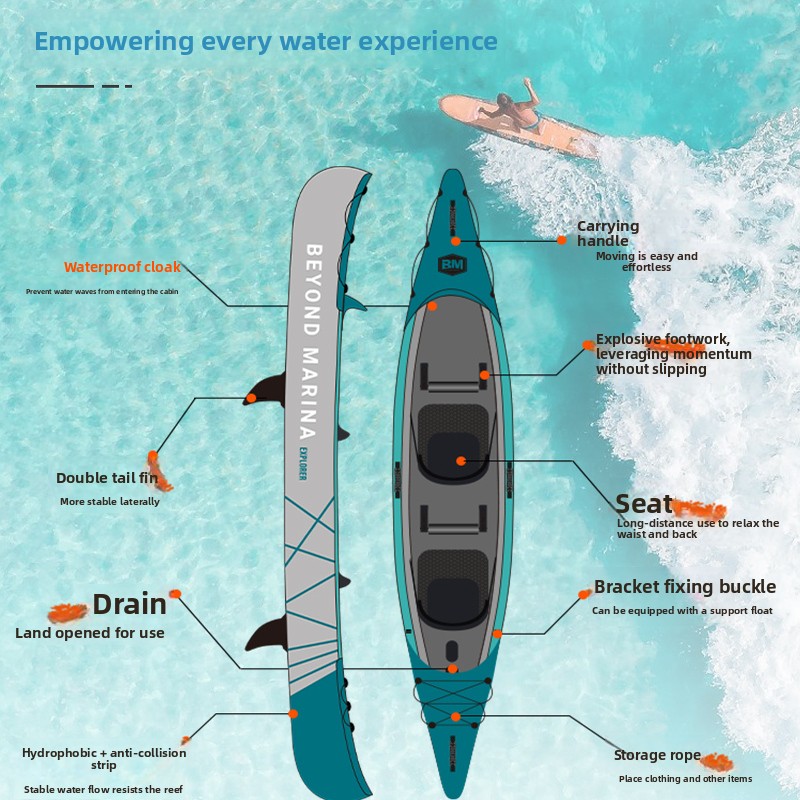 Przenośny, dmuchany kajak do w – Inflatable Kayak 2 Person Drop Stitch recenzja i cena
