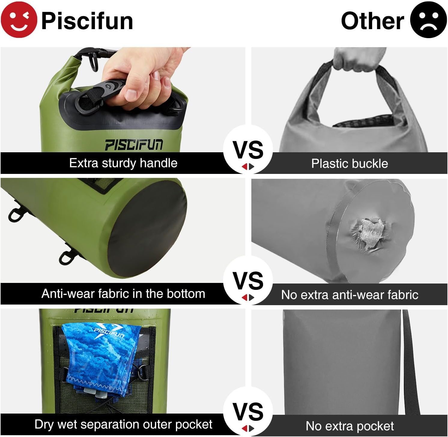 Wodoszczelny plecak Piscifun D – Dry Bag Backpack 30L Waterproof recenzja i cena
