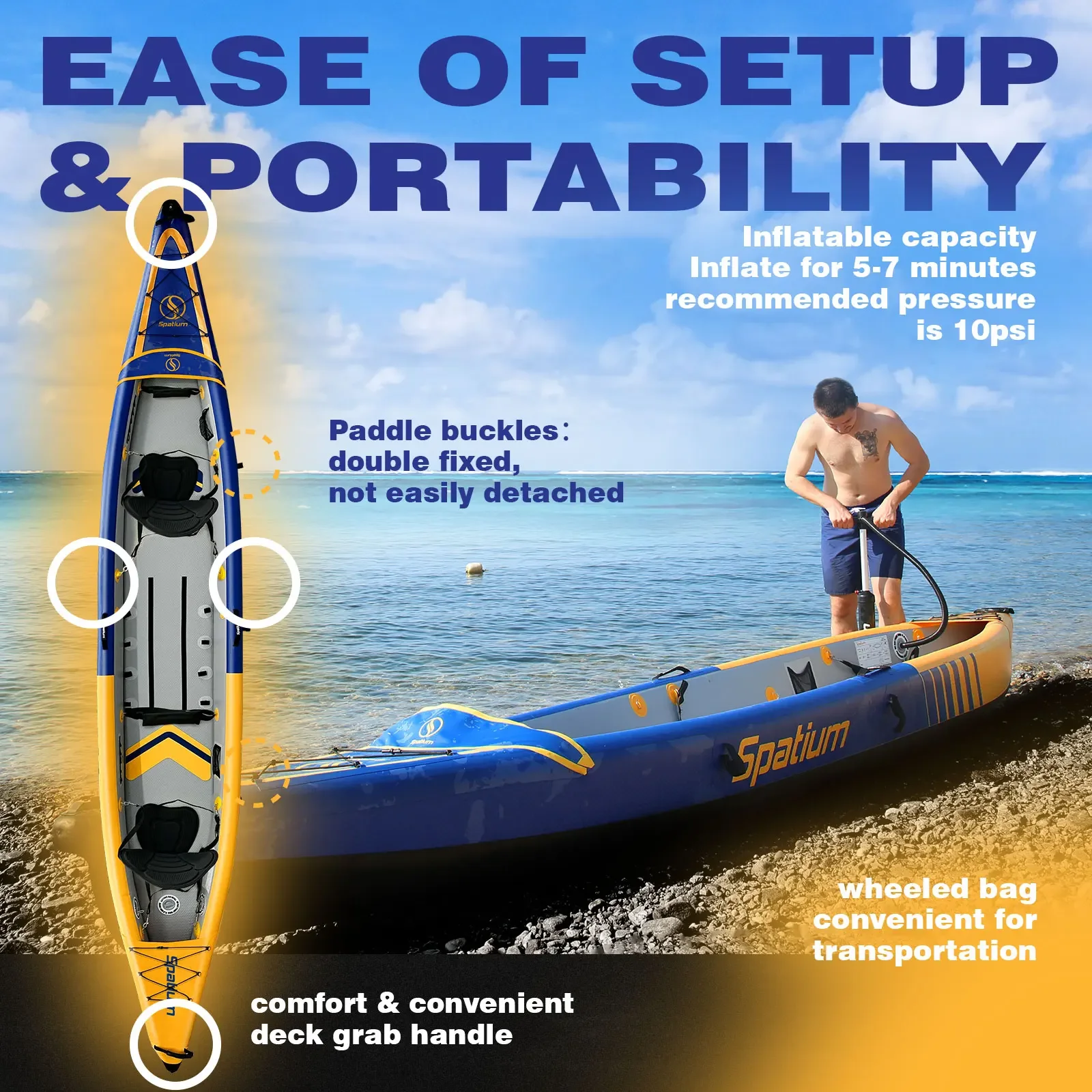 Ulubiony Nowy Model Przenośny  – Inflatable Kayak 2 Person Drop Stitch recenzja i cena