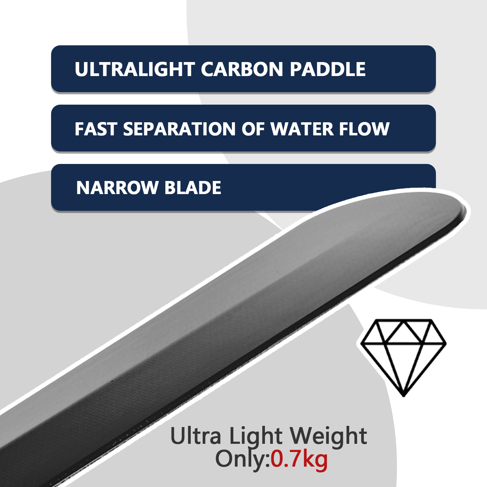 700g 2-częściowe wiosła do kaj – Kayak Paddle Carbon Fiber 2 Piece recenzja i cena