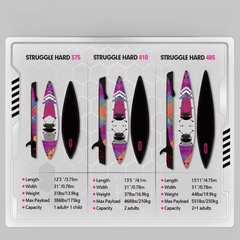 Skatinger Factory Hurtownia Na – Inflatable Kayak 2 Person Drop Stitch recenzja i cena